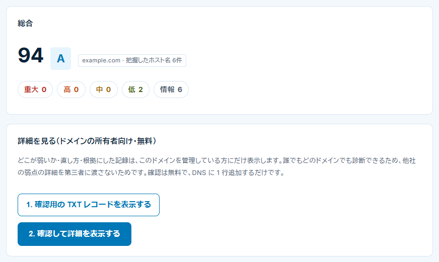 診断結果（誰でも見られる範囲）